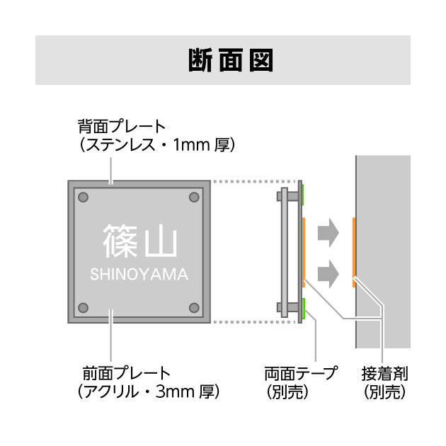 表札 アヴァンス (PL-AVA-007)