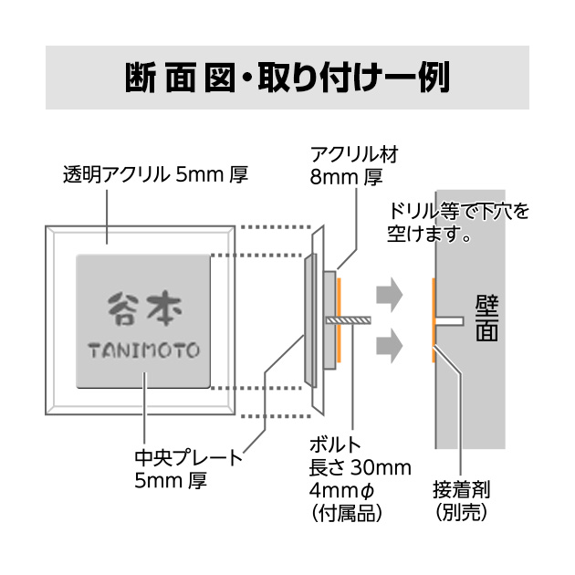 ウィルクリアシリーズ (PL-CLA-CL-5)