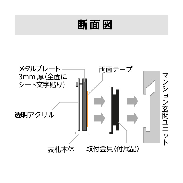 ステンレス表札 デザイナーズマンションプレート （PL-MS-S-1）