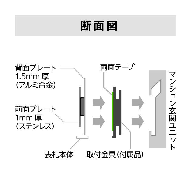 ウィルサインシリーズ (PL-SIN-SS-528)