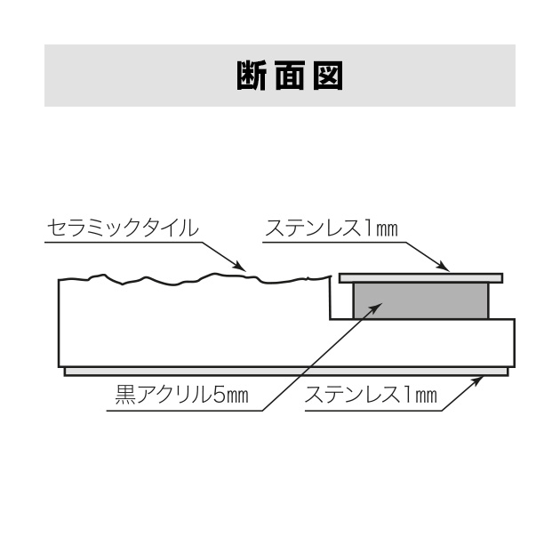 表札 Cliff(クリフ) （PL-SMH-RIGHT-901）