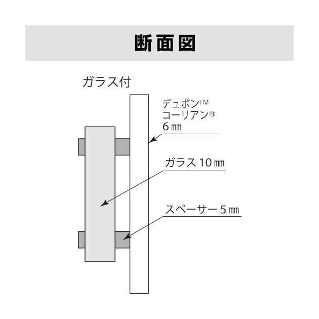 表札 さざなみ (SZX-WG-7)
