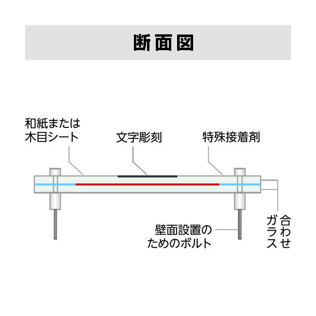 ガラス表札 やわらぎ (PL-YW-523)