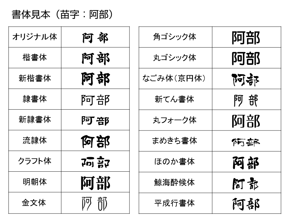 表札の書体・フォントの見本 漢字・ローマ字でおしゃれな字体を確認